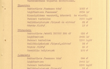 MAHART Nemzeti és Szabadkikötő leírása, 1960-61