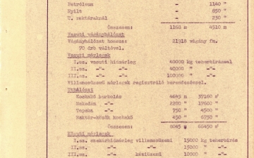 MAHART Nemzeti és Szabadkikötő leírása, 1960-61_4